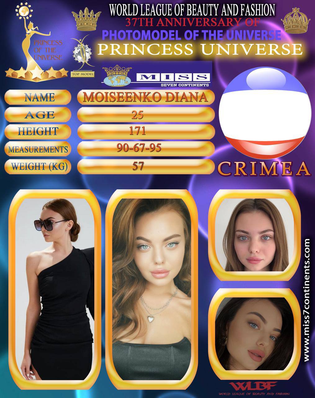 Moiseenko Diana